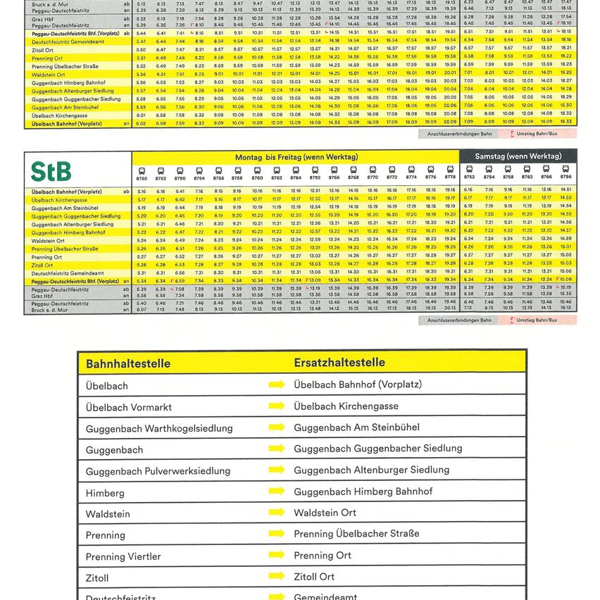 Das Bild zeigt einen Fahrplan mit zwei Abschnitten, einem für Montag bis Freitag (Werktage) und einem für Samstag. Der Fahrplan listet verschiedene Bahnhöfe und ihre jeweiligen Ankunfts- und Abfahrtszeiten auf.