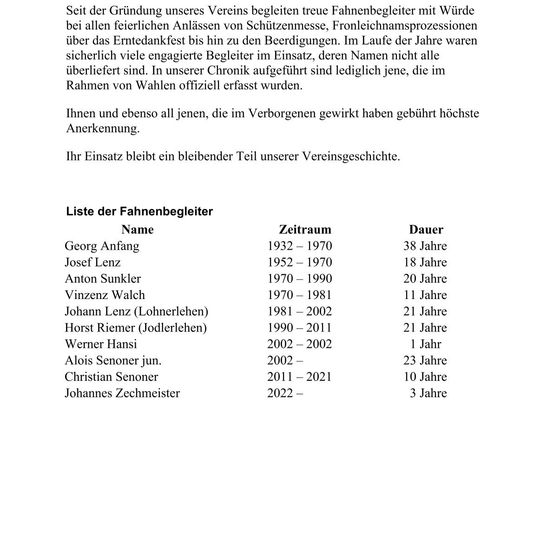 Eine Liste der Fahnenträger von der Gründung des Vereins 1932 bis heute, einschließlich ihrer Namen, Dienstzeiten und Dauer.
