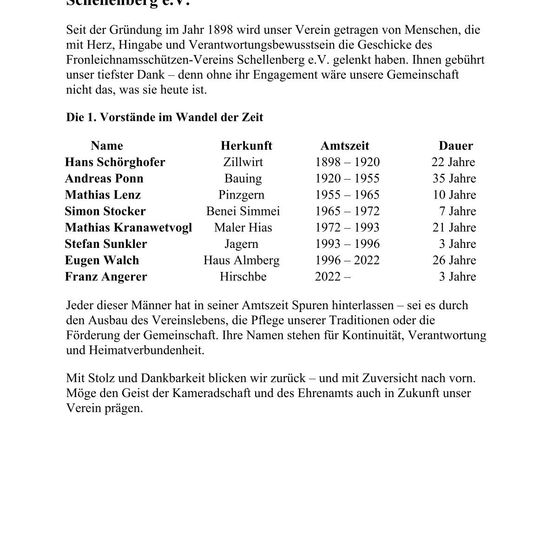 Seit der Gründung im Jahr 1898 wird unser Verein von Menschen getragen, die mit Herz, Hingabe und Verantwortungsbewusstsein die Geschichte des Frontleichnamsschützen-Vereins Schellenberg e.V. geprägt haben. Ihnen gehört unser tiefster Dank – denn ohne ihr Engagement wäre unsere Gemeinschaft nicht das, was sie heute ist.
