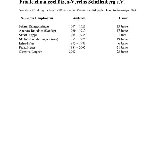 Seit der Gründung im Jahr 1898 wurde der Verein von folgenden Hauptmännern geführt: Johann Stangassinger (1907-1920, 13 Jahre), Andreas Brandner (Doring) (1920-1937, 17 Jahre), Simon Koppl (1937-1955, 1 Jahr), Mathias Sunkler (Jager Hias) (1955-1975, 19 Jahre), Erhard Paul (1975-1981, 6 Jahre), Franz Heger (1981-2002, 21 Jahre), Clemens Wagner (2002-, 23 Jahre).
