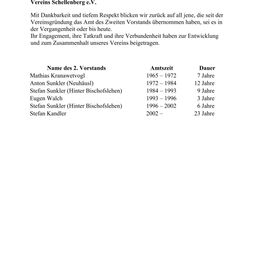 Ein Dokument mit dem Titel 'Vereins Schellenberg e.V.' listet Namen und Amtszeiten der zweiten Vorstandsmitglieder auf. Mathias Kranawetvogl diente von 1965 bis 1972. Anton Sunkler (Neuhäusl) von 1972 bis 1984. Stefan Sunkler (Hinter Bischofslehen) von 1984 bis 1993. Eugen Walch von 1993 bis 1996. Stefan Sunkler (Hinter Bischofslehen) von 1996 bis 2002. Stefan Kandler von 2002 bis heute.