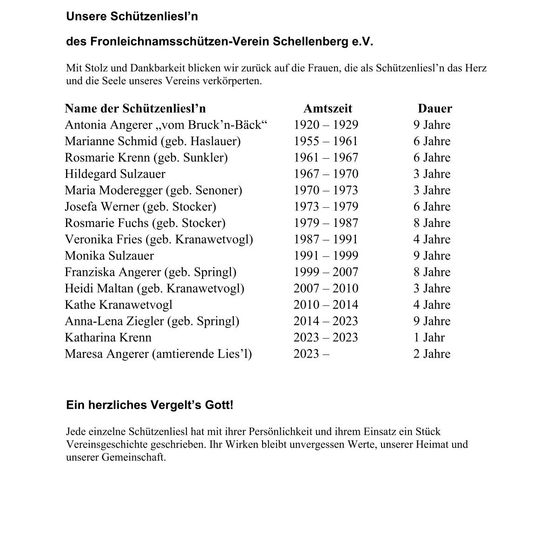 Das Dokument zeigt eine Liste der 'Schutzenlies'n' mit ihren Namen, Amtszeiten und Dauern. Sie sind Mitglieder des Frontleichnamsschützen-Verein Schellenberg e.V. Der persönliche Einfluss jedes Mitglieds wird hervorgehoben und ihre bleibenden Beiträge zur Gemeinschaft betont.