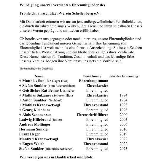 Das Dokument würdigt die verdienten Mitglieder des Fronlechnamsschützen-Verein Schellenberg e.V., anerkennt deren langjährigen Dienst, Treue und Einsatz. Die Ehrung dieser Mitglieder ist mehr als eine formelle Auszeichnung: Sie ist ein Zeichen unserer tiefen Wertschätzung und ein bleibendes Zeugnis ihrer Verdienste. Diese Namen stehen für Tradition, Zusammenhalt und das lebendige Erbe unseres Vereins.