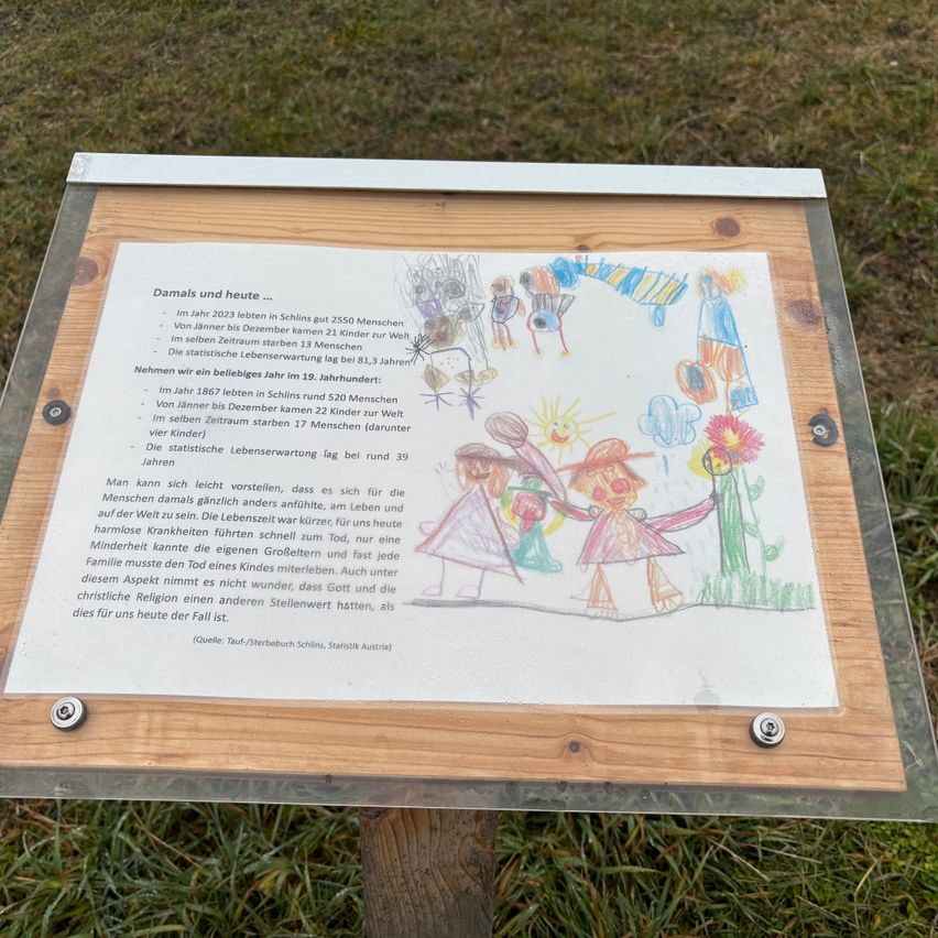 Ein Schild mit einer Zeichnung zeigt Statistiken zur Lebenserwartung in Vergangenheit und Gegenwart. Es vergleicht das Jahr 1867 mit 2023 und stellt Unterschiede in Bevölkerung, Geburten und durchschnittlicher Lebenserwartung fest.