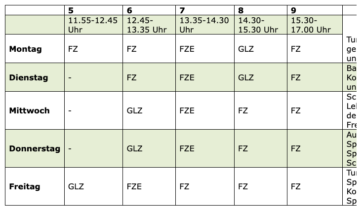 Das Bild zeigt einen Wochenplan. Jeder Tag von Montag bis Freitag listet verschiedene Aktivitäten oder Kurse in drei Zeitfenstern auf. Jedes Zeitfenster ist mit der entsprechenden Aktivität aufgeführt.