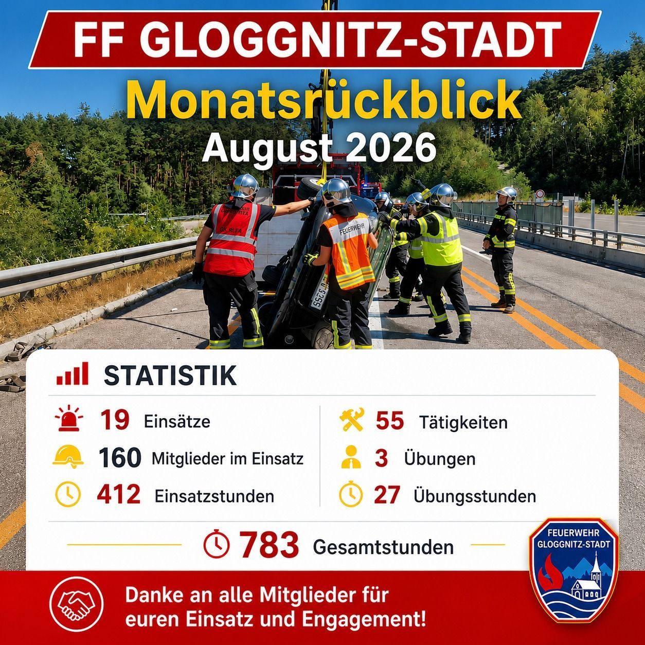 Ein Werbeplakat für FF Glognitz-Stadt zeigt eine Gruppe von Feuerwehrleuten auf der Straße, mit Statistiken darunter. Das Plakat enthält die Anzahl der Einsätze, Aktivitäten, beteiligten Mitglieder, Einsatzstunden, Schulungsstunden und Gesamtstunden. Es endet mit einer Dankesbotschaft an alle Mitglieder für ihr Engagement und ihre Beteiligung.