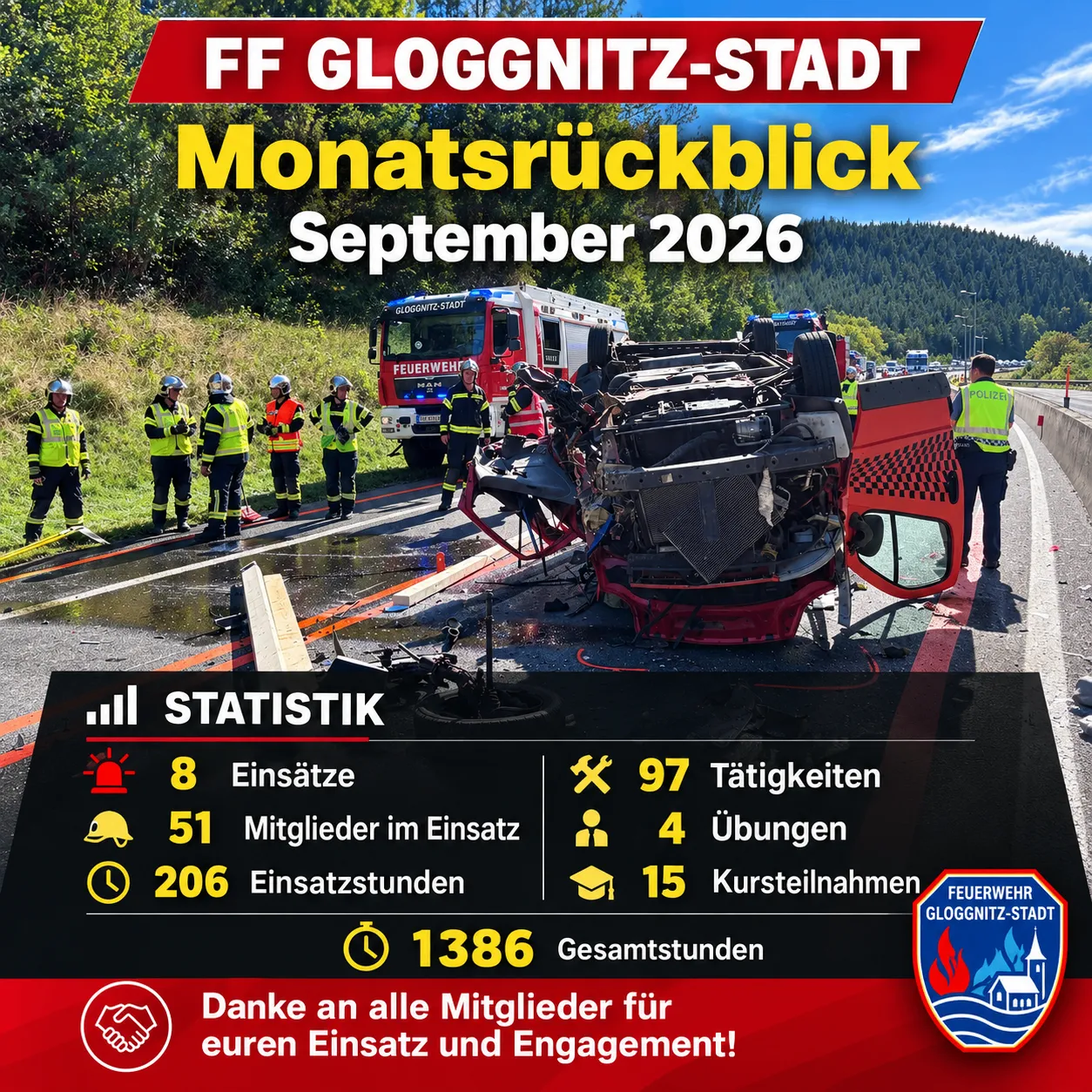 Ein Plakat, das eine Autounfallszene mit Feuerwehrleuten und Polizeibeamten zeigt. Das Plakat enthält einen monatlichen Bericht für September 2026 von FF Gloggnitz-Stadt.