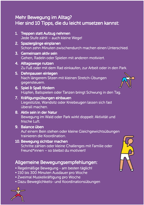 Das Bild bietet 10 Tipps zur Steigerung der täglichen Bewegung. Es schlägt Treppensteigen, geplante Spaziergänge, Aktivität mit anderen, Nutzung täglicher Wege, Dehnübungen, Sport, Kräftigungsübungen, Aktivität in der Natur, Verbesserung der Balance und Sichtbarmachung von Bewegung vor. Allgemeine Empfehlungen umfassen tägliche Bewegung, 150-300 Minuten Ausdauer pro Woche und Muskelkräftigungsübungen zweimal wöchentlich.