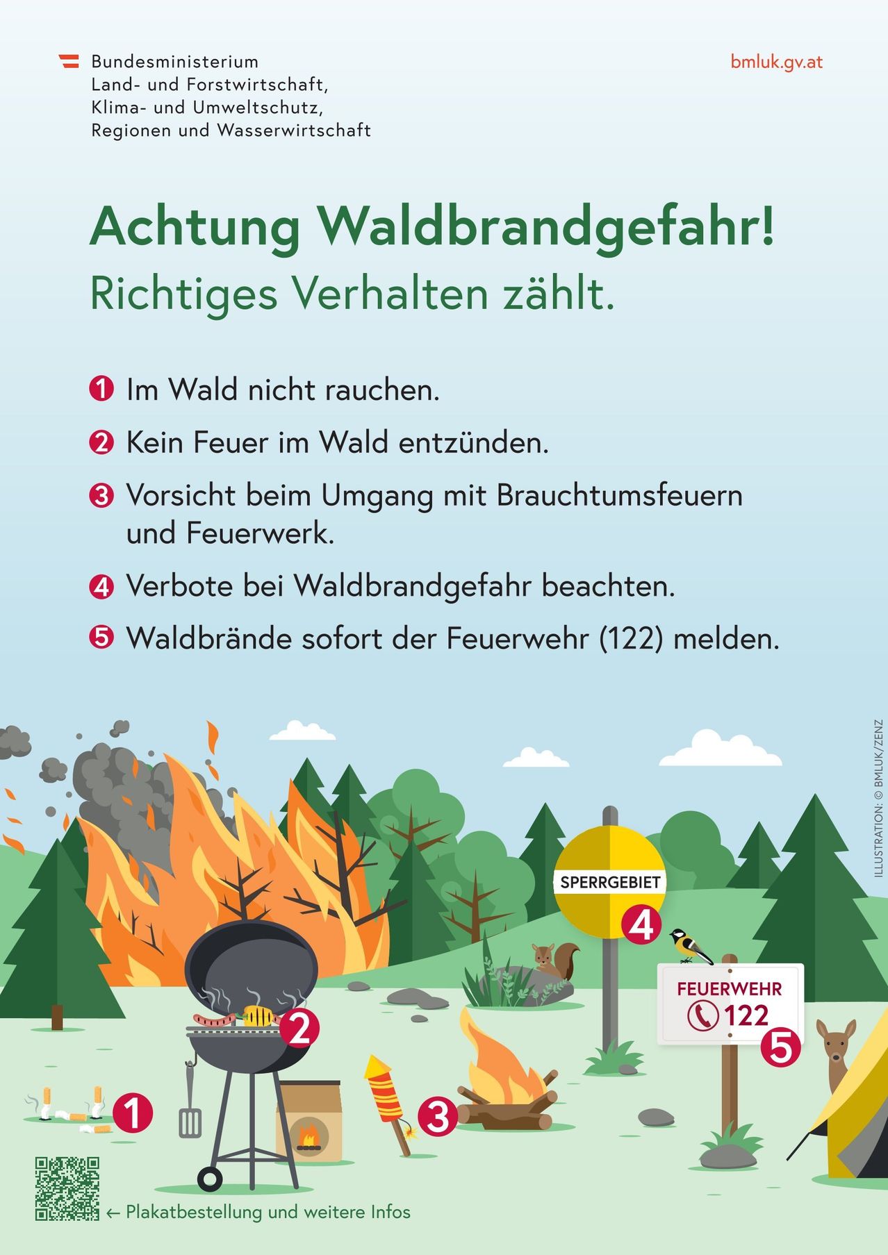 An infographic shows safety tips for forest fires. It includes not smoking in the woods, avoiding fires in the forest, being careful with campfires and fireworks, avoiding forest fire danger, and reporting forest fires to the fire department. Illustration by BMUZ.