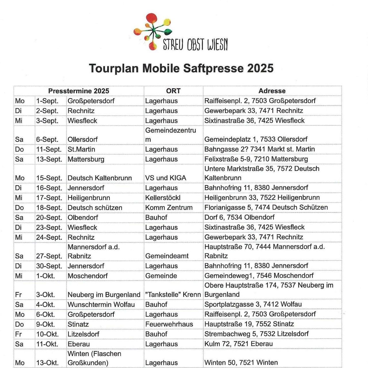Das Dokument zeigt einen Tourplan für die Mobile Saftpresse im Jahr 2025 und listet Termine, Orte und Adressen auf. Es beginnt am 1. September in Großpetersdorf und endet am 13. Oktober in Großkündig. Die Tour umfasst verschiedene Orte wie Rechnitz, Wiesfleck und Mattersburg.