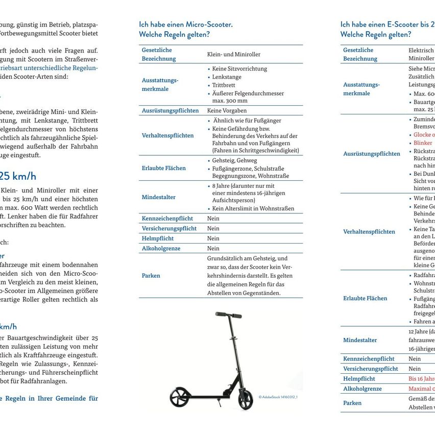 The image contains information about Micro-Scooters and E-Scooters. It provides details on regulations, specifications, and safety guidelines. The English section outlines rules for Micro-Scooters, including speed limits, construction standards, and safety features. The German section discusses E-Scooters with a top speed of 25 km/h, emphasizing safety rules and age restrictions.