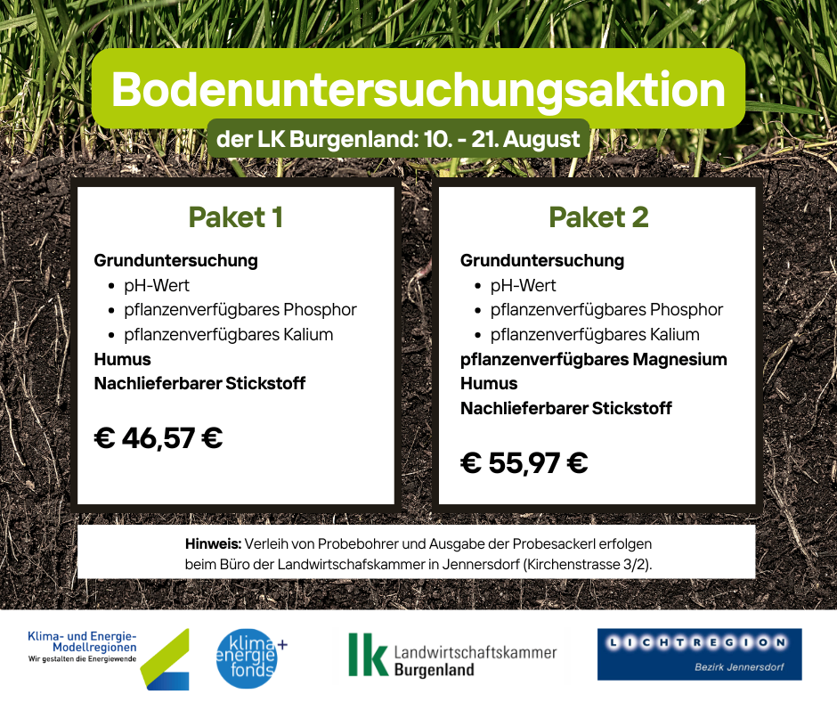 Ein Plakat bewirbt eine Bodenuntersuchungsaktion in Burgenland, Österreich, vom 10. bis 21. August. Es zeigt zwei Pakete mit Bodentestdetails und Preisen.