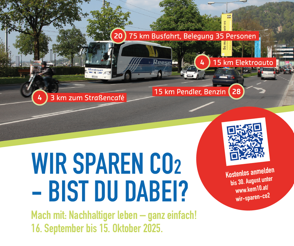 Plakat mit Straßenszene. Bus, Autos und Motorrad abgebildet. Text: 'Wir sparen CO2 - bist du dabei?' Veranstaltung vom 16. September bis 15. Oktober 2025. QR-Code zur Anmeldung.
