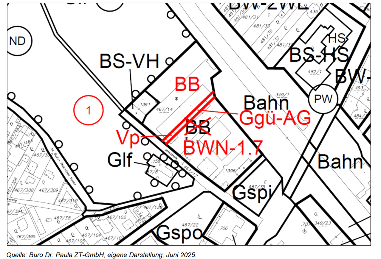 Die Karte zeigt Infrastrukturdetails einschließlich BS-VH, Bahn Ggu-AG und BWN-1.7. Verschiedene Koordinaten und Bezeichnungen sind markiert. Das Bild stammt von Paula ZT-GmbH, Juni 2025.