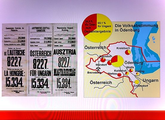 Drei alte Plakate mit den Zahlen 8227, 15334 und 8227 auf einem lila Hintergrund. Eine Karte von Österreich mit rot und gelb markierten Regionen.