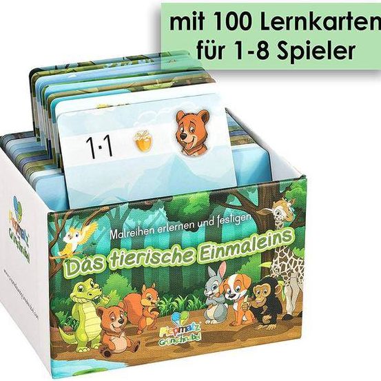 Bild enthält, Business Card, Paper, Text, Person, Box