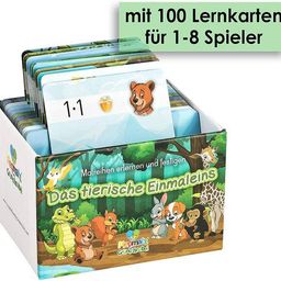 Bild enthält, Business Card, Paper, Text, Person, Box