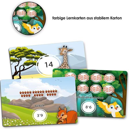 Bild enthält, Business Card, Paper, Text