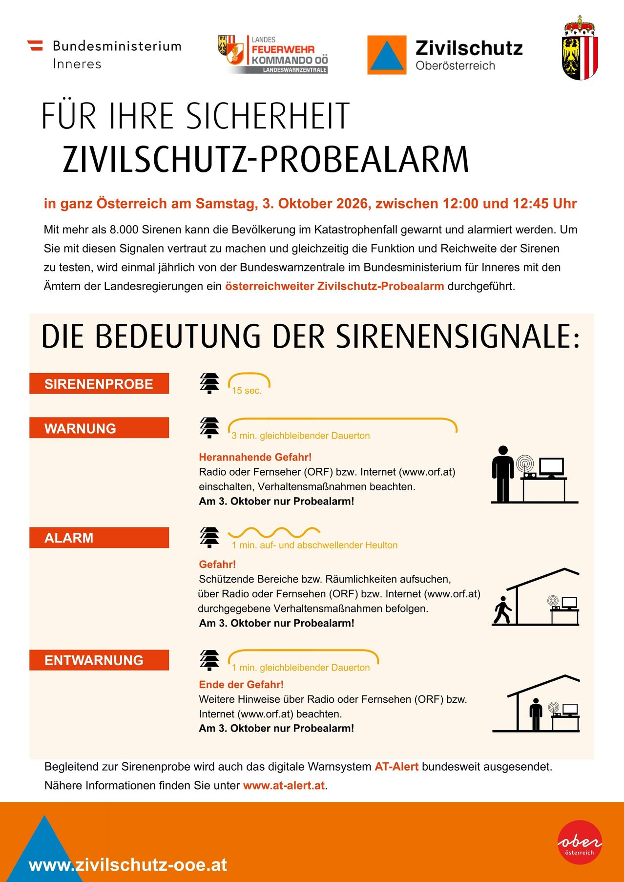 Ein Infografik über den Zivilschutz-Sirenentest in Österreich am 3. Oktober 2026 von 12:00 bis 12:45 Uhr. Es erklärt die Bedeutung verschiedener Sirenensignale: Warnung, Alarm und Ende des Alarms. Es gibt auch Anweisungen, wie man auf jedes Signal reagiert.
