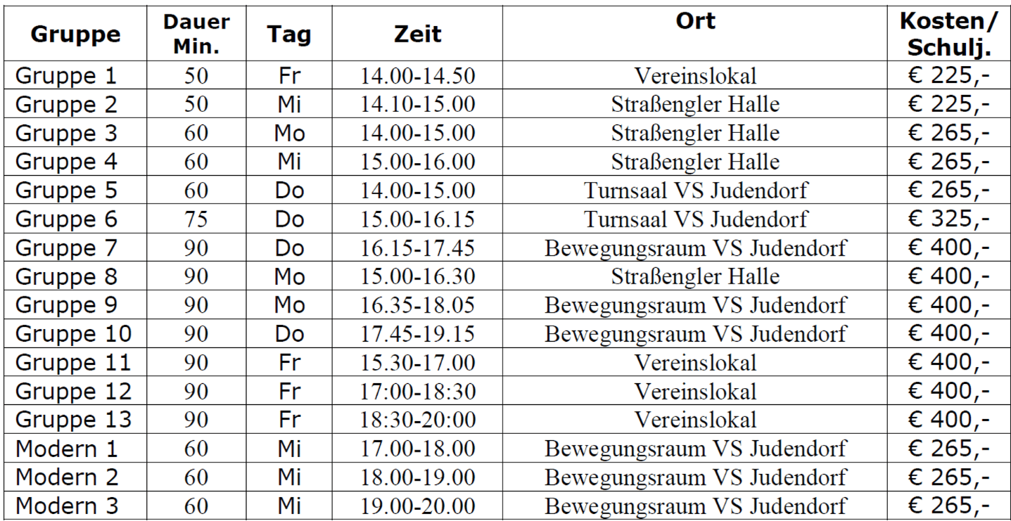 Eine Tabelle listet Tage, Zeiten und Orte für verschiedene Veranstaltungen auf. Freitag bis Montag hat Vereinslokal zu verschiedenen Zeiten. StraBengler Hall wird an mehreren Tagen genutzt. Turnsaal VS Juden hat zwei Veranstaltungen. Bewegungsraum VS Ju wird für mehrere Veranstaltungen genutzt.