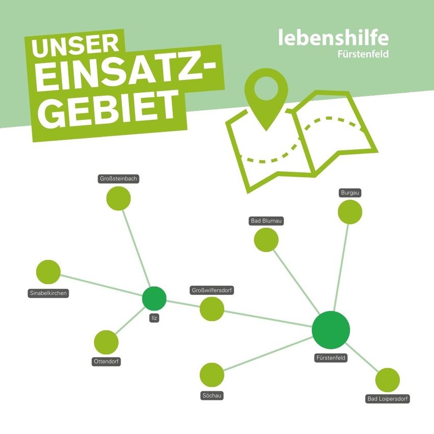 Bild enthält, Network, Diagram