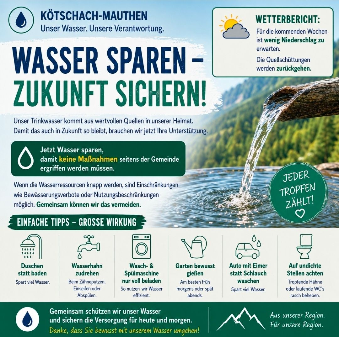 Das Bild fördert die Wassereinsparung in Kotschach-Mauthen und betont die Verantwortung der Gemeinschaft. Tipps zum Wassersparen sind kürzere Duschen, effizientes Waschen und das Vermeiden von Autowaschgängen morgens oder abends. Das Poster betont auch, dass die Gemeinschaft jetzt handeln muss, um ihre Wasserressourcen zu schützen.