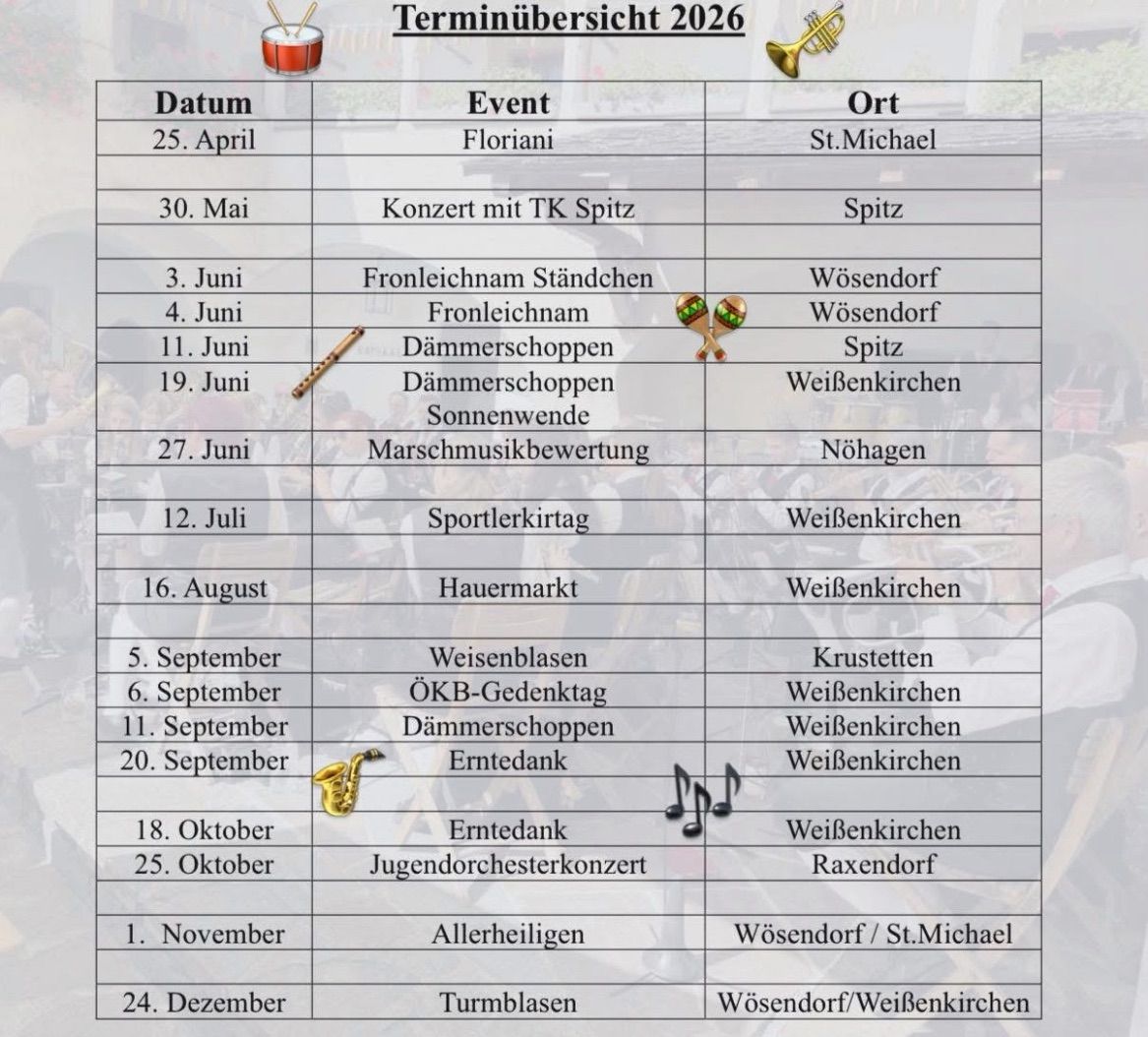 Die Terminübersicht 2026 Tabelle listet Veranstaltungen von April bis Dezember auf. Zu den Veranstaltungen gehören Floriani, Konzerte, Bläsertreffen, Sportfeste und Markttage. Die Orte reichen von St. Michael bis zu verschiedenen Städten.