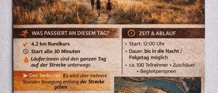 Plakat für ein Lauf-Event namens Foxyard Ultra. Geplant für Samstag, 25. April 2026. Zeigt drei Läufer in einem Feld. Kursdetails und Zeitinformationen bereitgestellt.