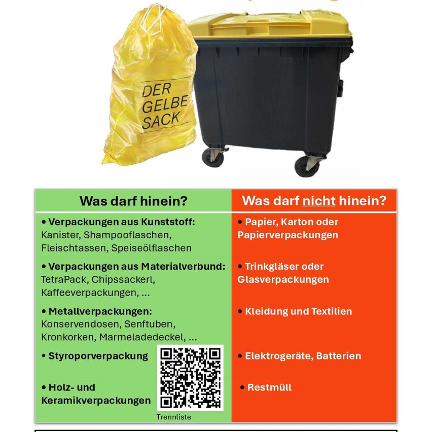 Das Bild zeigt einen gelben Plastiksack mit der Aufschrift 'Der Gelbe Sack' und einen schwarzen Mülleimer mit gelbem Deckel. Unter dem Mülleimer befinden sich zwei Abschnitte. Der linke Abschnitt ist mit 'Was darf hinein?' beschriftet und der rechte Abschnitt ist mit 'Was darf nicht hinein?' beschriftet, darunter sind Gegenstände aufgelistet.