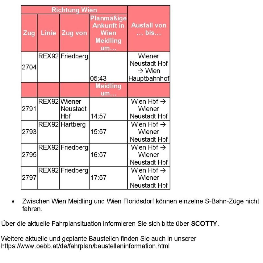 The table shows Vienna S-Bahn train schedules. Various trains depart from Meidling to various destinations in Vienna. Further information is available at SCOTTY.