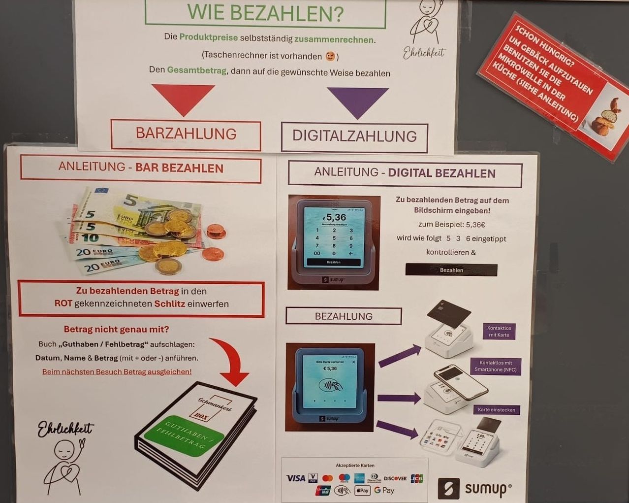 Ein Poster zeigt Zahlungsmethoden, mit Bargeld- und digitalen Optionen. Es zeigt Schritte für die Barzahlung, Eingabe des Betrags auf einem Bildschirm und Korrektur falscher Beträge. Digitale Zahlungsanweisungen beinhalten kontaktlose Kartenzahlungen und mobile Zahlungen.