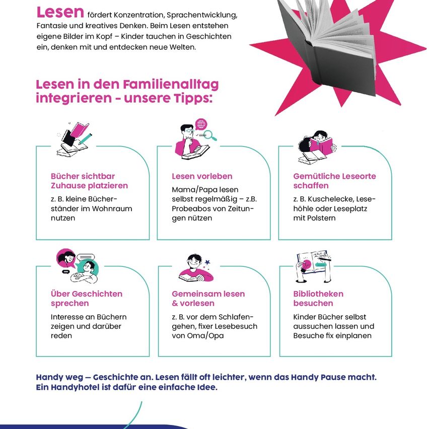 Das Bild zeigt ein Poster mit Tipps zum Lesen mit Kindern. Es enthält Hinweise zur leichten Zugänglichkeit von Büchern, zur Schaffung gemütlicher Lesebereiche, zum gemeinsamen Lesen und zum Besuch von Bibliotheken. Es schlägt auch vor, Geschichten zu besprechen und Pausen einzulegen, um das Lesen einfacher zu gestalten.