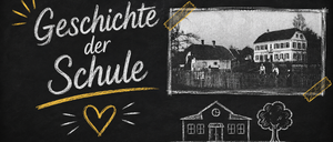 Eine Kreidetafel mit den Worten 'Geschichte der Schule' in Kreide geschrieben, begleitet von einem Schwarz-Weiß-Foto eines Hauses und einem in Gelb gezeichneten Herzen.