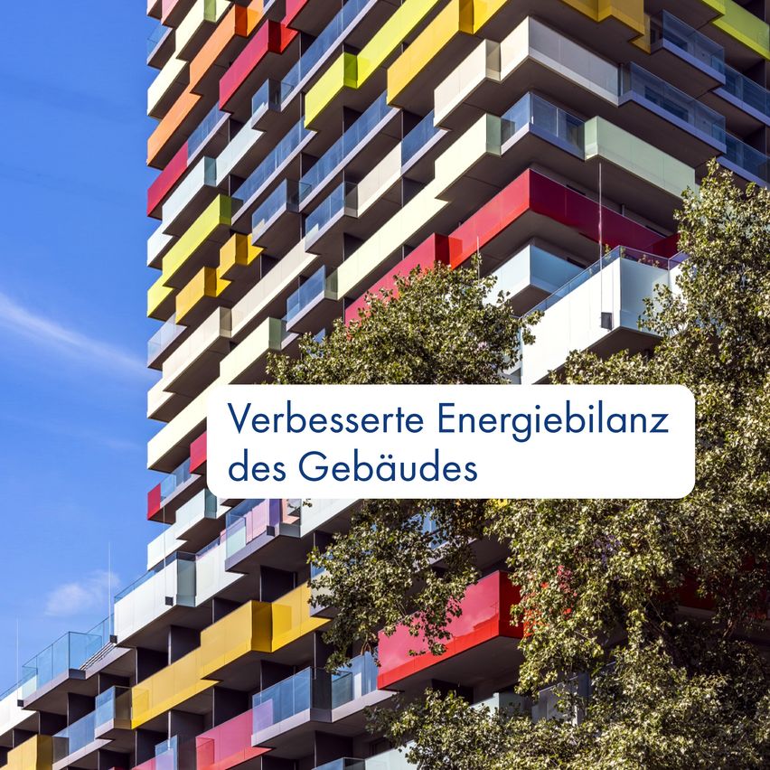 Ein mehrfarbiges Gebäude mit Balkonen und Glasfenstern unter blauem Himmel mit Wolken, beschriftet mit 'Verbesserte Energiebilanz des Gebäudes'.