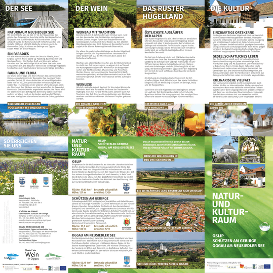 Das Plakat zeigt verschiedene Attraktionen der Region Neusiedler See, einschließlich Natur, Weinkultur und kulturellem Erbe. Es enthält Abschnitte über Weinberge, lokale Weintraditionen und malerische Ausblicke. Informationen über zugängliche Routen und bemerkenswerte Orte werden bereitgestellt. Das Plakat fördert die einzigartige Mischung aus Naturschönheit und kulturellem Reichtum der Region.