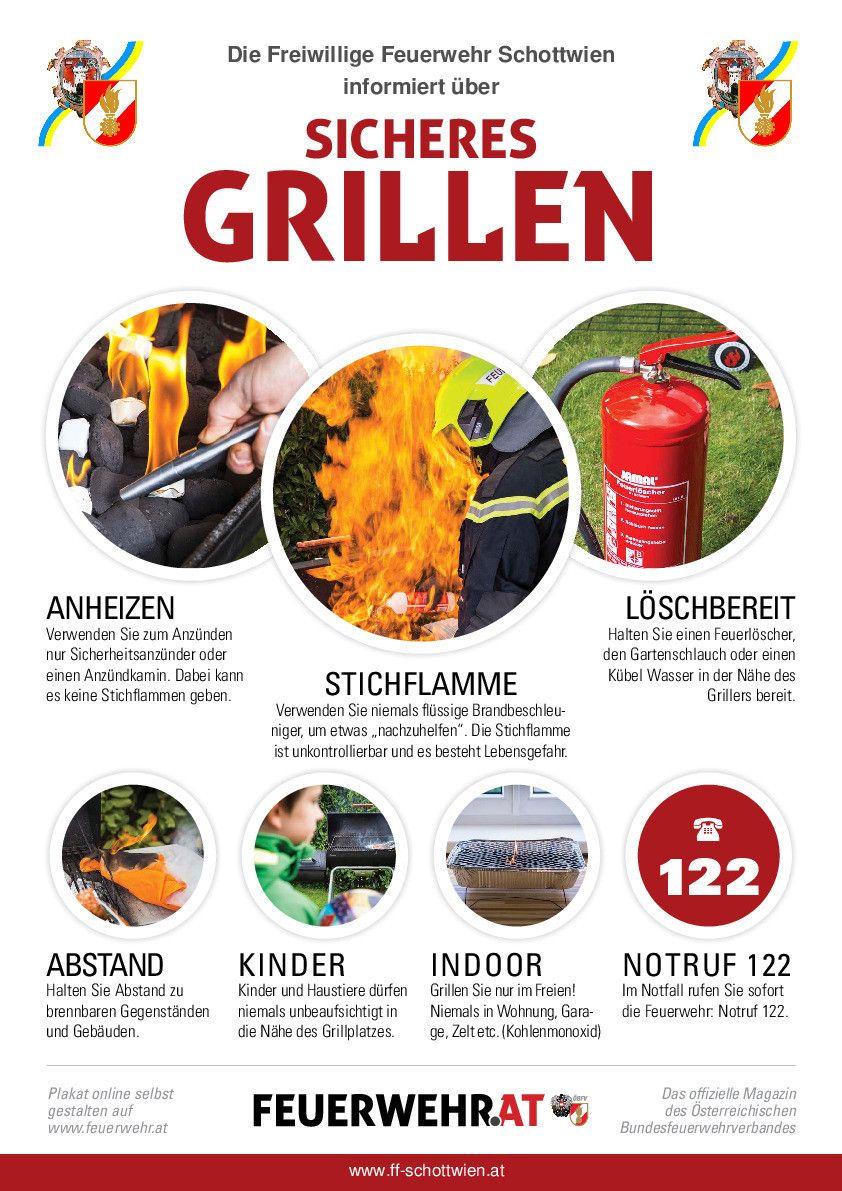 Das Poster enthält Sicherheitshinweise zum Grillen. Es warnt vor der Verwendung von brennbaren Flüssigkeiten, hält einen Feuerlöscher bereit, fordert Abstand zu brennbaren Gegenständen, überwacht Kinder und fordert das Grillen im Freien. Es enthält auch die Notfallnummer 122.