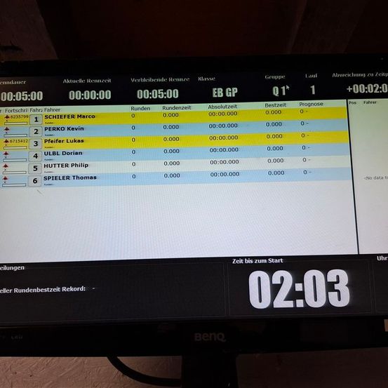 Ein Monitor zeigt eine Rennzeittafel mit sechs Teilnehmern. Es zeigt den Namen des Fahrers, Runde, Rundenzeit, beste Runde und Vorhersage. Die Fahrernummer befindet sich links und die aktuelle Zeit beträgt 00:05:00. Die Countdown zum Start ist 02:03.