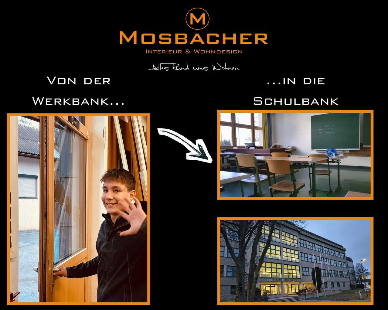 An advertisement for Mosbacher Interieur & Wohndesign. It shows a man entering a room, a classroom, and a school building. The images are connected by an arrow.