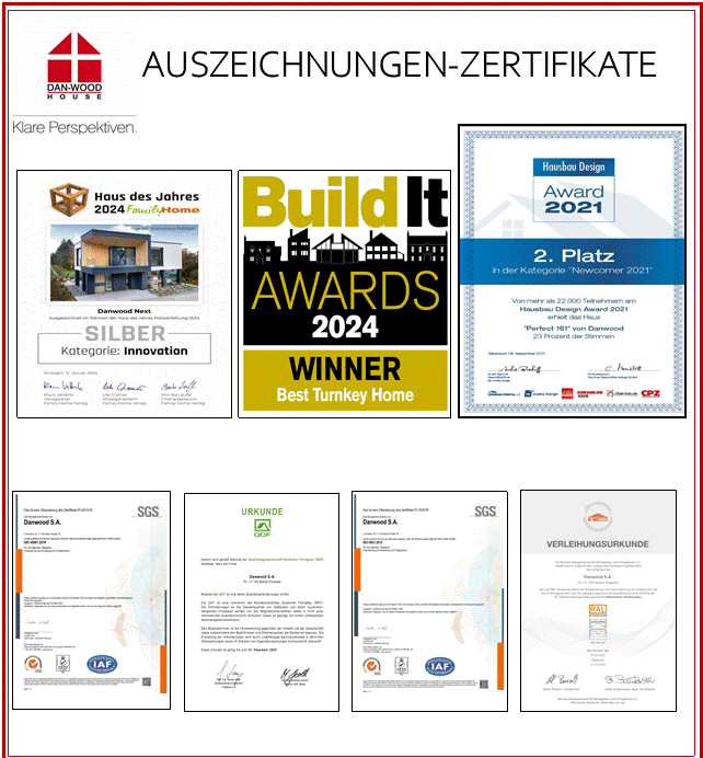 Auszeichnungen und Zertifikate für das Danwood Next Hausdesign: 2024 Family Home Award, Build It Awards 2024, Hausbau Design Award 2021, SGS- und IAF-Zertifizierungen und Leasingvertragsurkunde.