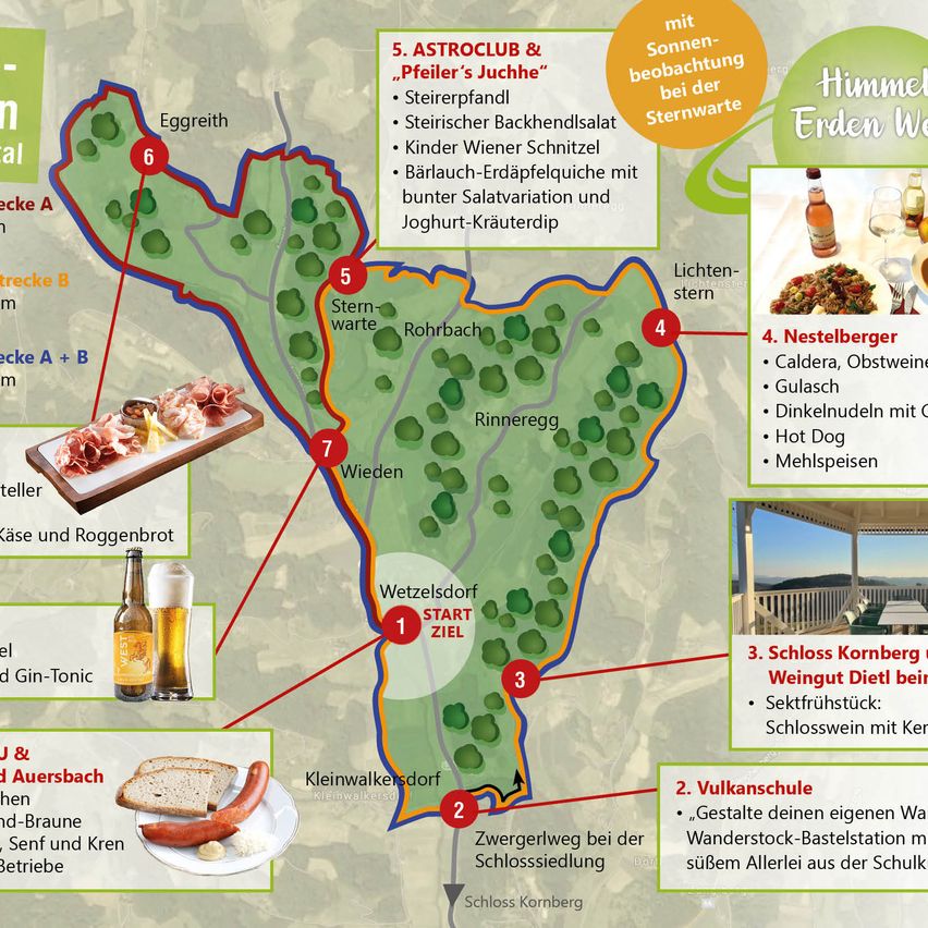 Eine Karte zeigt einen Wanderweg mit verschiedenen Sehenswürdigkeiten, einschließlich eines Startpunkts, Weinverkostung und einem Pfad zu einer Aussichtsplattform.