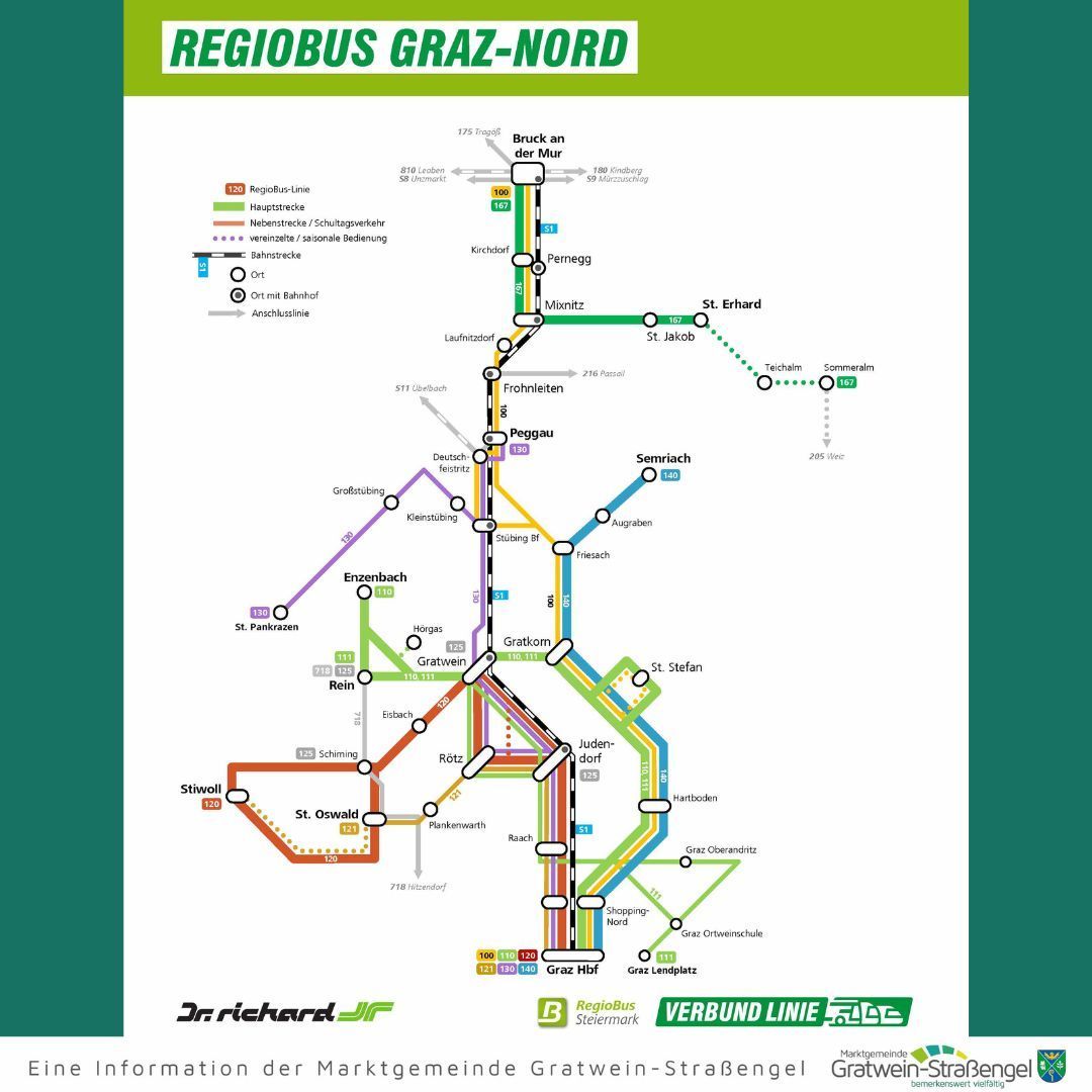 Bild enthält, Chart, Diagram, Plan, Plot, Device, Grass, Lawn, Lawn Mower, Plant, Tool