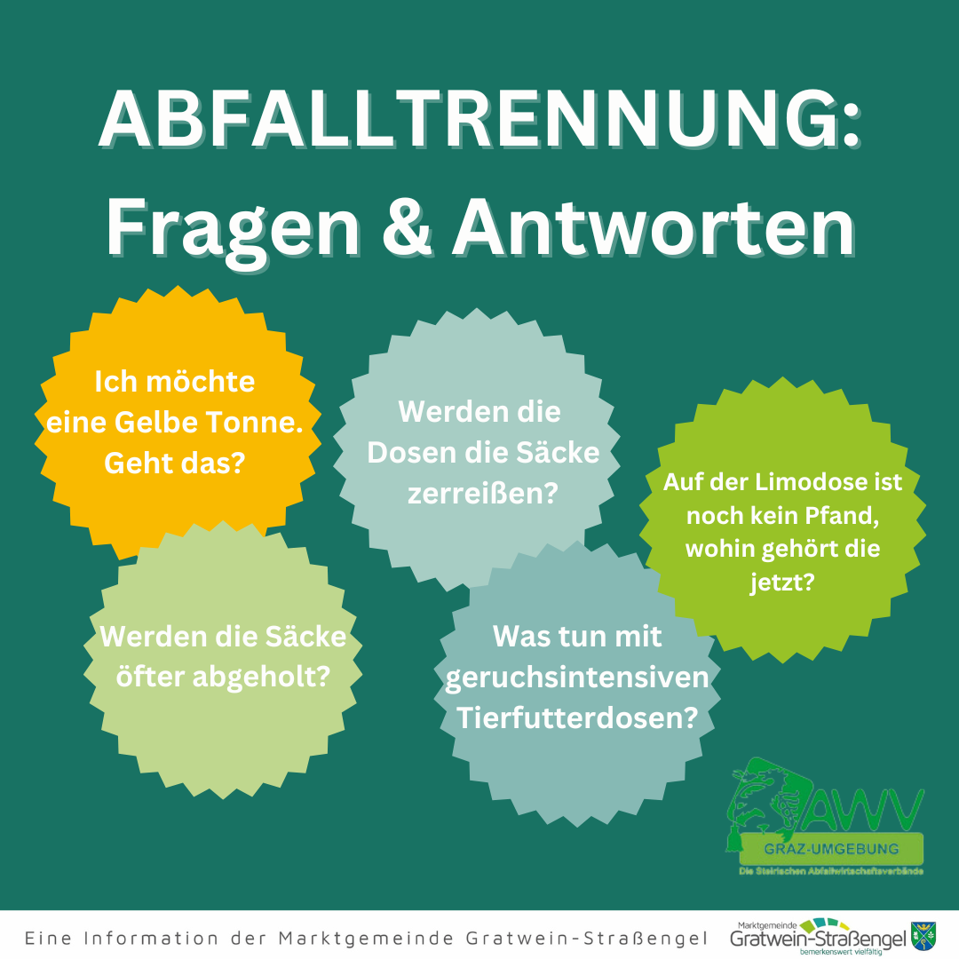 Bild enthält, Advertisement, Poster, Page, Text