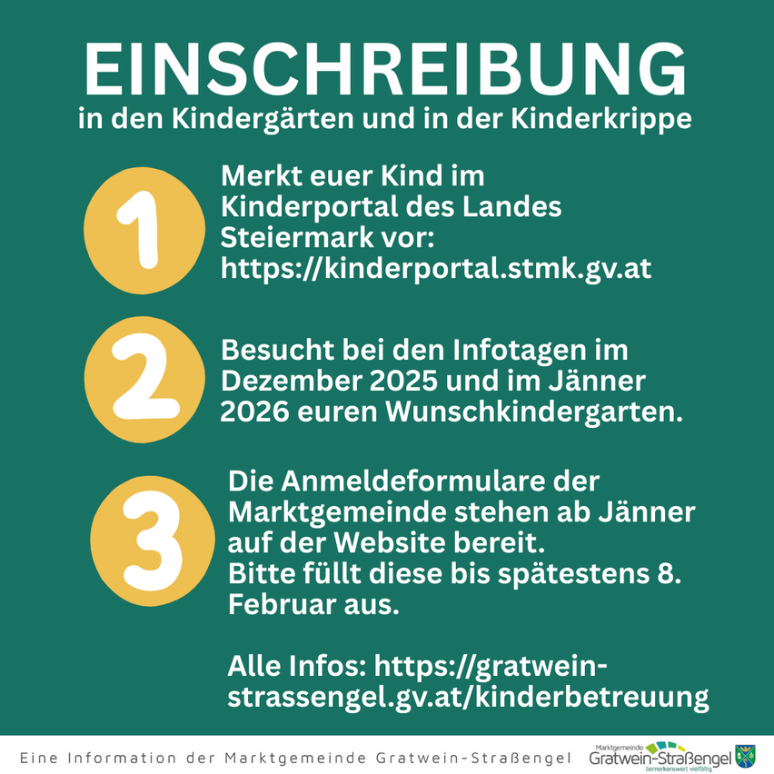 Das Bild informiert über die Kindergarteneinschreibung, die Markierung Ihres Kindes im Portal, den Besuch von Infotagen und das Ausfüllen der Anmeldeformulare bis zum 8. Februar.
