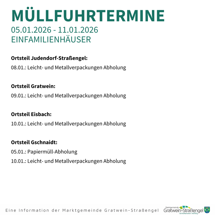 Plakat mit grünem Text 'MÜLLFUHRTERMIN' vom 05.01.2026 bis 11.01.2026 für Einfamilienhäuser. Abholtermine für verschiedene Orte aufgelistet.
