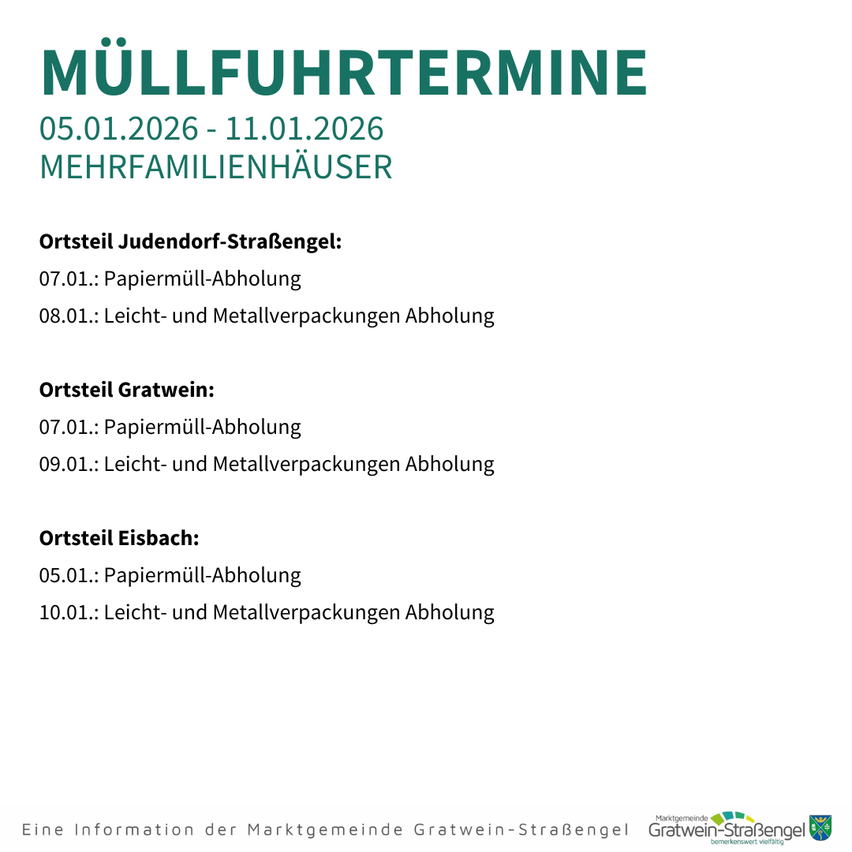Ein Bild zeigt einen Zeitplan für die Abfallsammlung für mehrere Orte vom 1. Mai 2026 bis 11. Januar 2026 in Mehrfamilienhauser. Die Sammeltermine für Papierabfälle und leichte und Metallverpackungen sind für Judendorf-Strasengel, Gratwein und Eisbach aufgeführt.
