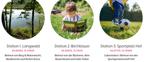 Drei Stationen: Langwald, Birchbauer und Sportplatz. Langwald zeigt eine Seeansicht. Birchbauer zeigt ein Kind, das ein Buch liest. Sportplatz zeigt ein Kind, das einen Fußball tritt.