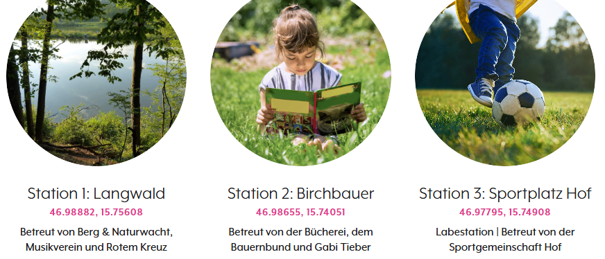 Drei Stationen: Langwald, Birchbauer und Sportplatz. Langwald zeigt eine Seeansicht. Birchbauer zeigt ein Kind, das ein Buch liest. Sportplatz zeigt ein Kind, das einen Fußball tritt.