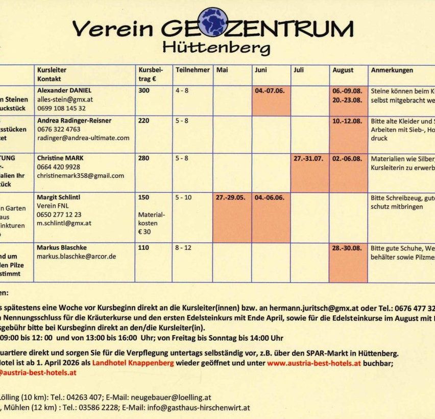 Eine Tabelle zeigt Details über den Verein GE Zentrum Huttenberg. Es enthält die Namen und E-Mails der Kursleiter, Termine und weitere Informationen. Kursleiter Alexander DANIEL leitet einen Kurs vom 4. bis 8. Mai und vom 4. bis 7. Juni. Andrea Radinger-Reisner leitet einen Kurs vom 5. bis 8. Mai. Christine MARK leitet einen Kurs vom 5. bis 8. Mai. Margrit Schintl leitet einen Kurs vom 5. bis 10. Mai. Markus Blaschke leitet einen Kurs vom 8. bis 12. August.