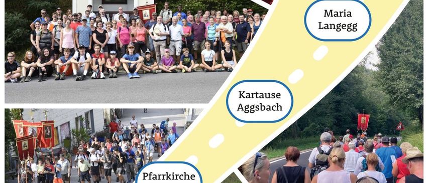 Eine Collage von Fotos, die Menschen in verschiedenen Umgebungen zeigt, ein Foto mit der Bezeichnung Maria Langegg und andere, die Menschen auf einer Straße zeigen. Das Datum und die Uhrzeit sind 29.08.2026, 06:00 Uhr.