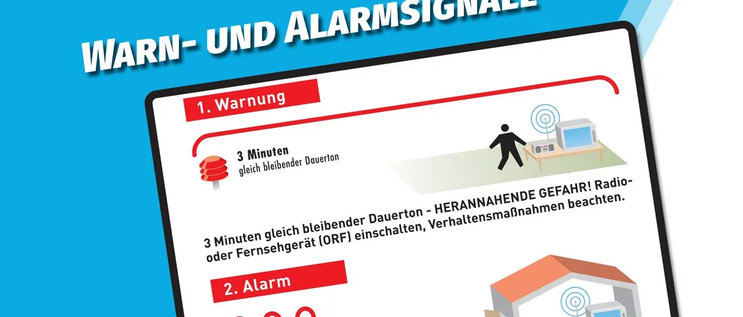 Plakat mit blauem Hintergrund und weissem Text. Es zeigt drei Alarmsignale: Warnung, Alarm und Evakuierung. Jedes Signal hat eine Dauer und eine zu ergreifende Massnahme. Das Plakat enthält auch eine Karte von Österreich und das NOeZS-Logo.